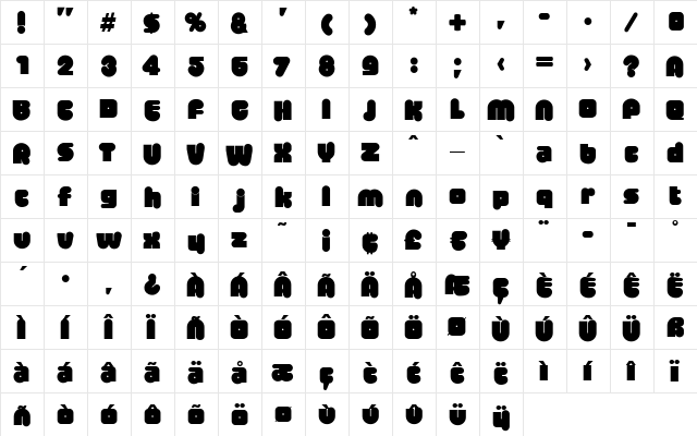 KirstenBecker Bold  glyph index