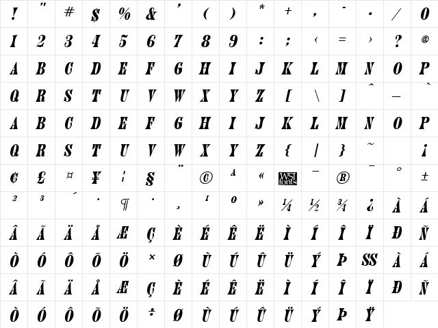 Julia Italic  glyph index