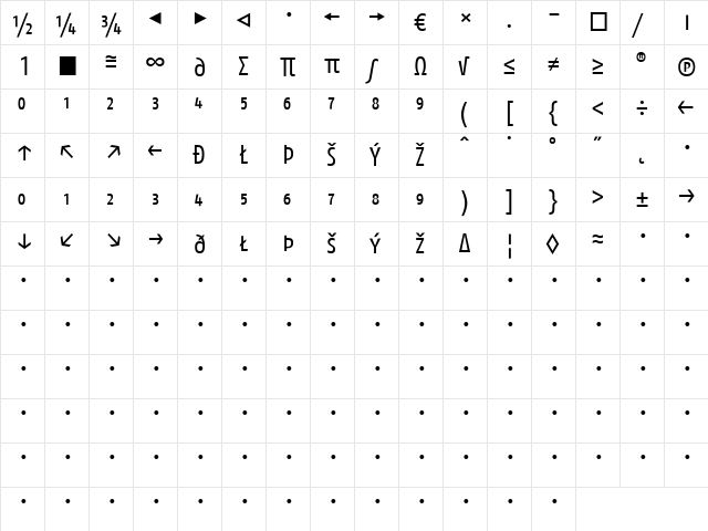 FagoCo Regular  glyph index