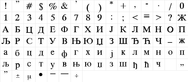 CirilicaTMRPN Regular  glyph index
