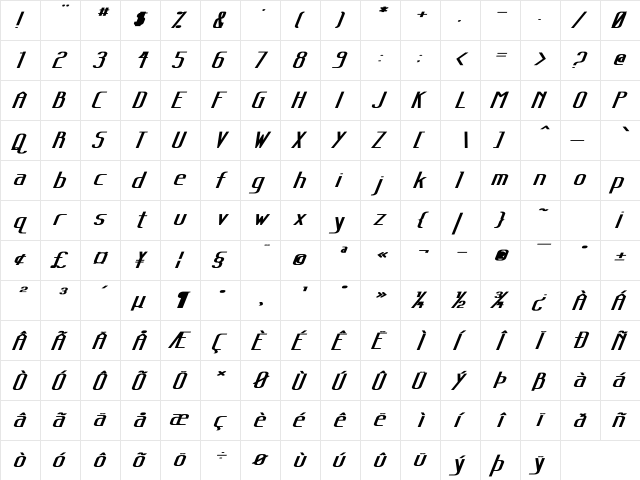 Sanity Wide Bold Italic  glyph index