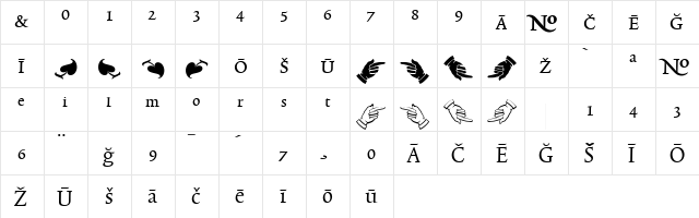 TriniteNo1 RomanCondensedPi  glyph index