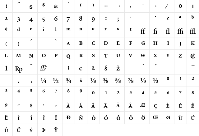 Atlantix Pro SSi Semi Bold  glyph index