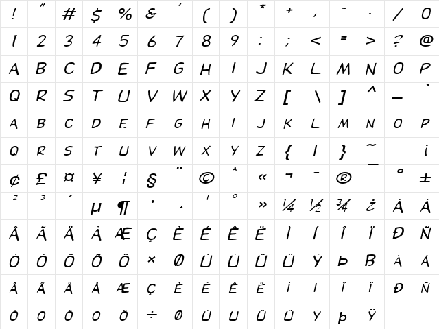 Elizabeth-Extended Italic  glyph index