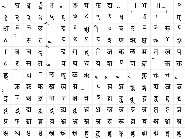 Sanskrit New Normal  glyph index