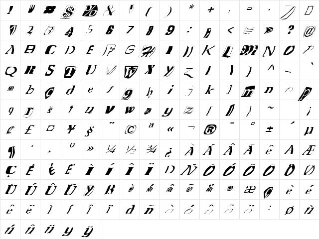 FZ WARPED 15 ITALIC Normal  glyph index