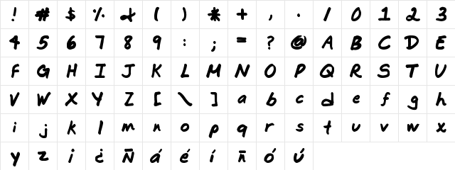 Commotion Business Regular  glyph index
