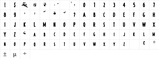 MunsterSCapsSSK Regular  glyph index