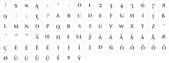 Bitstream Arrus Small Cap  glyph index