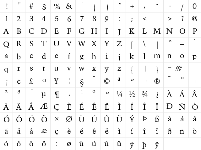 Blackford SSi Regular  glyph index
