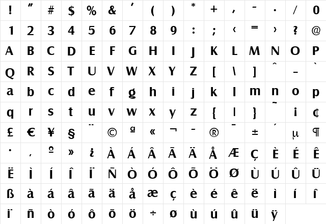 BillyBecker Bold  glyph index