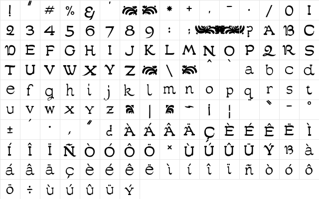 JMH Poudre Regular  glyph index