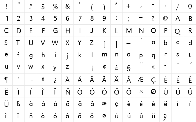 URWGroteskTLigRo1 Regular  glyph index