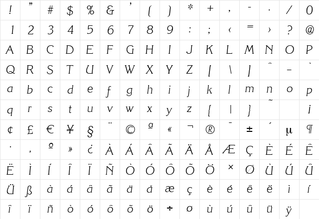 KorinthSerial-Xlight Italic  glyph index