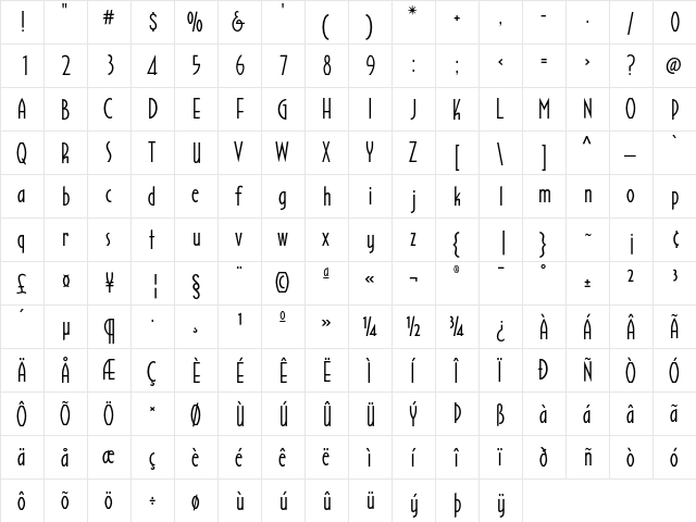 AviatorSG Light  glyph index