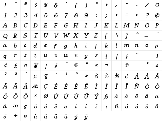 KampIngrianaH BoldItalic  glyph index