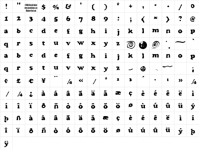 BlooperSolid Regular  glyph index