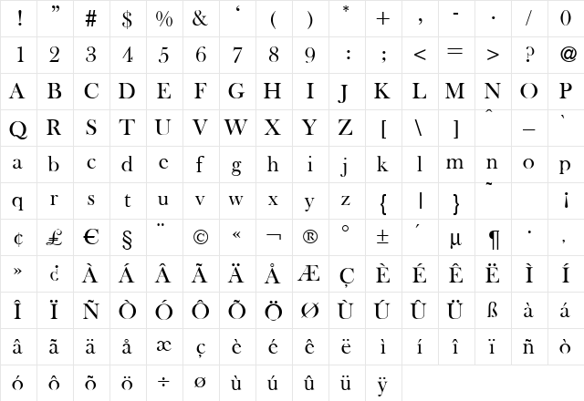 BaskervilleOldStyle Regular  glyph index