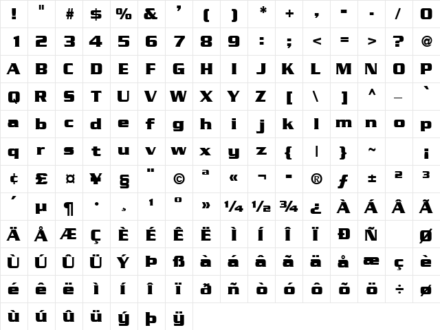 GeodetDisplaySSk Regular  glyph index