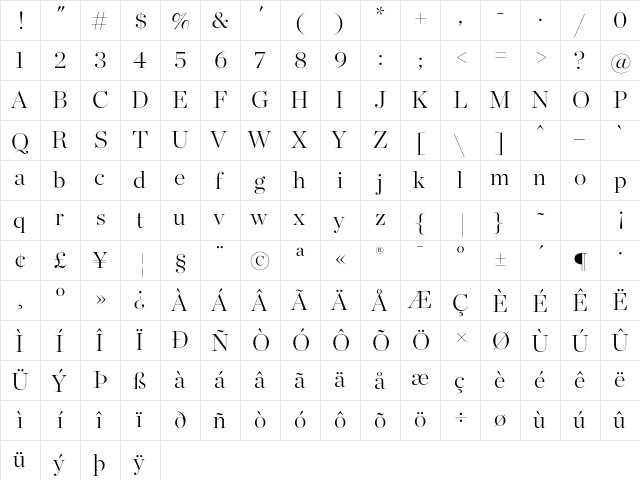 Chronicle Display Extra Light  glyph index