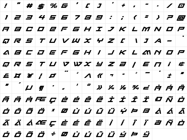 Sabre Shark Semi-Bold Condensed Semi-Bold Condensed  glyph index