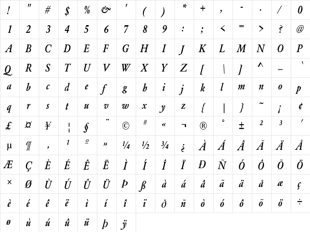 GaramondMediumCnd-Normal-Italic Regular  glyph index
