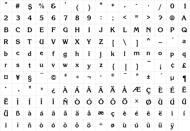 KorinnaBldITC Medium  glyph index