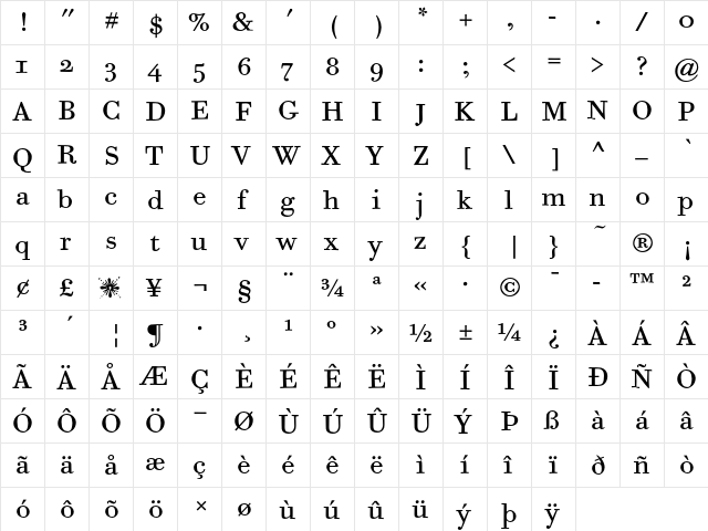 Bodoni Six ITC Book OS  glyph index