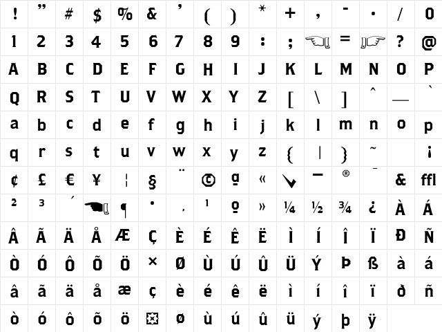 Brothers Roman  glyph index