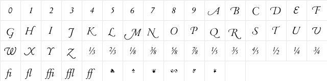 Garamand Classic Book Extras Italic  glyph index