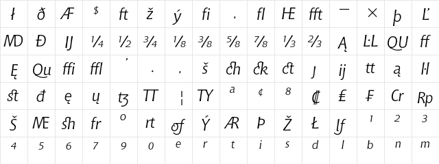 Bitstream Chianti Italic Extension  glyph index
