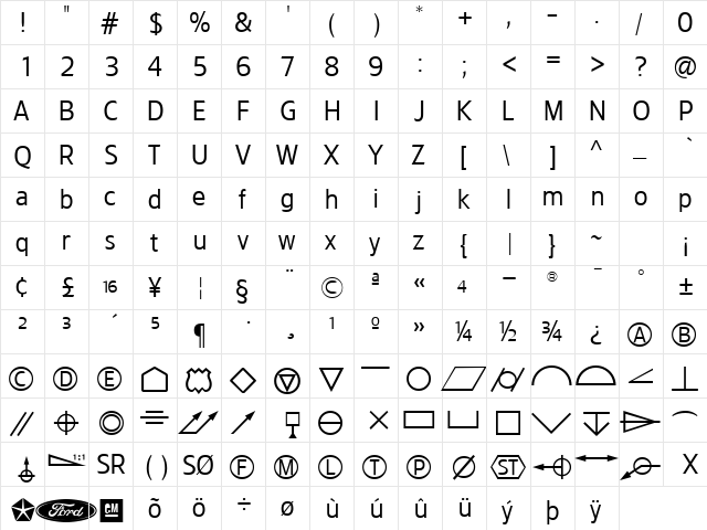 PPAPForever Regular  glyph index