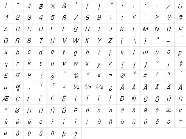 EurostileCndObl-Normal Regular  glyph index