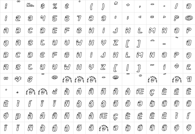 Roundup Regular  glyph index