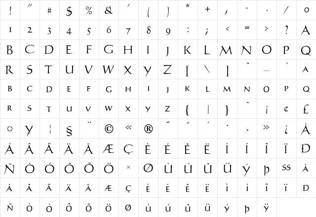 Humanist SmallCaps  glyph index