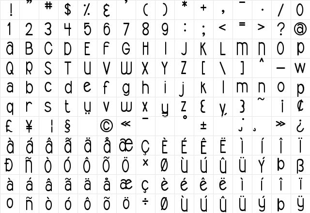 DJB Sunflowers for Vincent Regular  glyph index