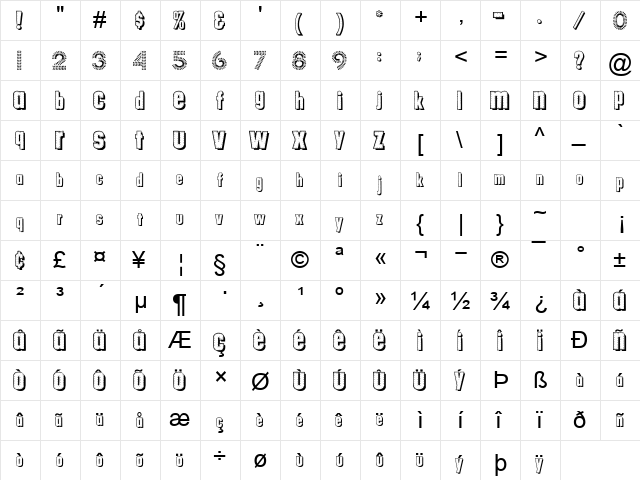 tungfont alpha 003 Regular  glyph index