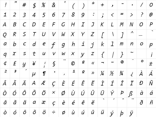 TheSansMono SemiLightItalic  glyph index