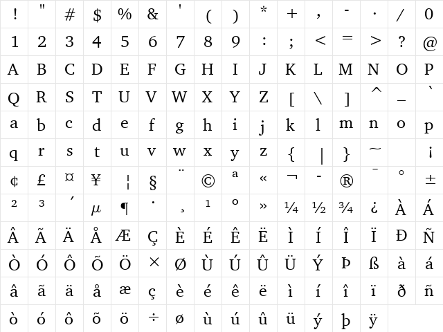 Charter BT Roman  glyph index