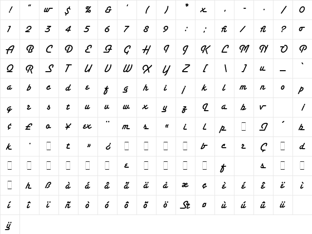 Santa Fe LET Plain  glyph index