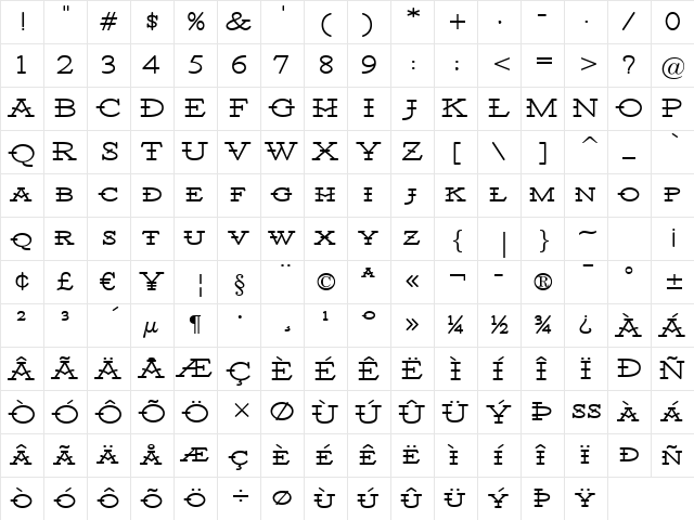 Santiago BTN Wide Regular  glyph index