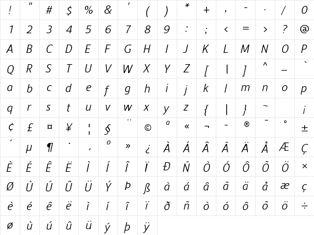 Alber Light Italic  glyph index
