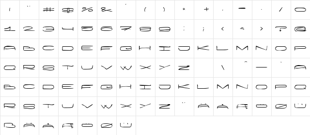 Wanker Hand  glyph index