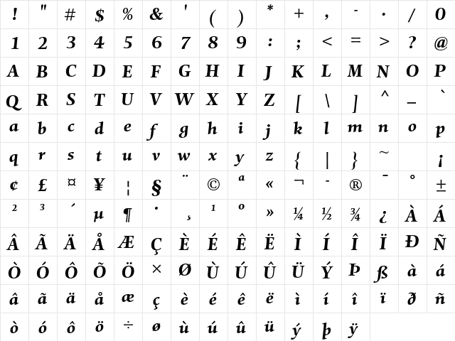 Mentor Std Bold Italic  glyph index