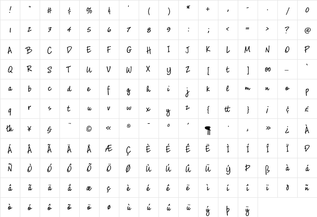 GracesHand Alternates  glyph index