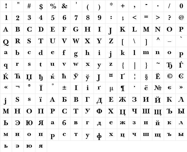 Baskerville Cyrillic Regular  glyph index
