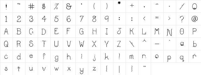 Clipz Birds Regular  glyph index