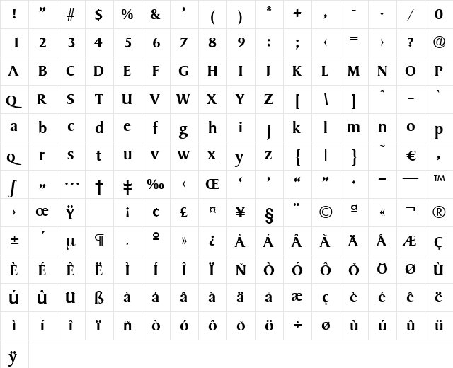 Sydney-Medium Regular  glyph index