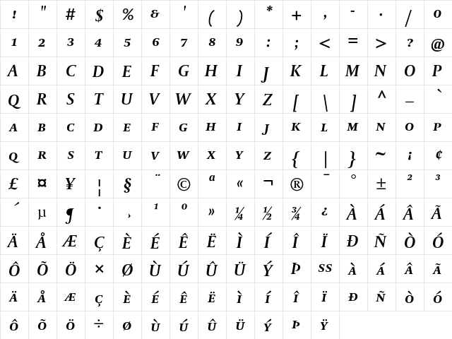 DTLParadoxTCaps BoldItalic  glyph index
