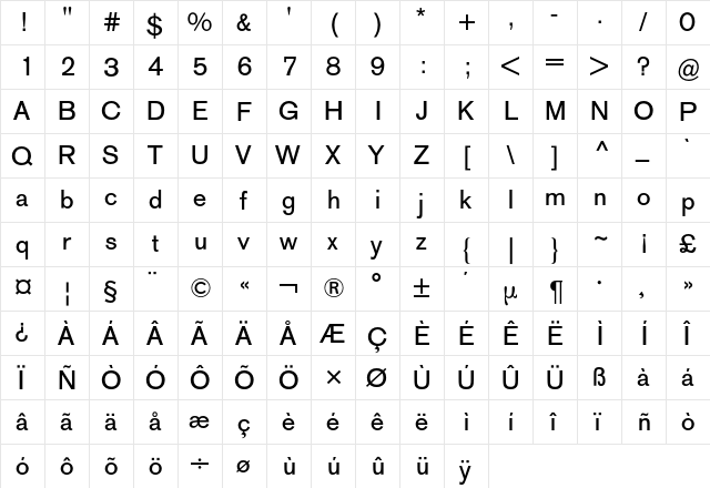AG Old Face BQ Regular  glyph index